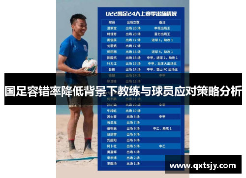 国足容错率降低背景下教练与球员应对策略分析