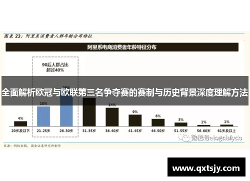 全面解析欧冠与欧联第三名争夺赛的赛制与历史背景深度理解方法